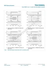 TDA19998HL/C1 Datasheet Page 18