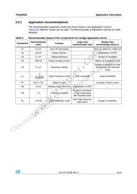 TDA2003AV Datasheet Page 15