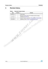 TDA2003AV Datasheet Page 18