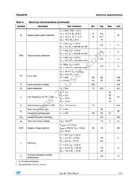 TDA2004R Datasheet Page 7