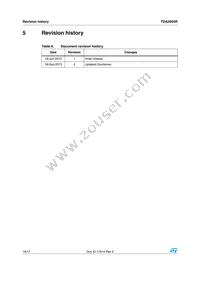 TDA2004R Datasheet Page 16