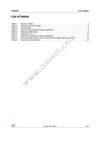 TDA2005R Datasheet Page 3
