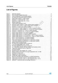 TDA2005R Datasheet Page 4