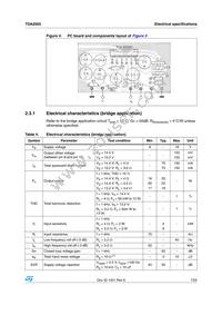 TDA2005R Datasheet Page 7