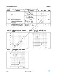 TDA2005R Datasheet Page 8