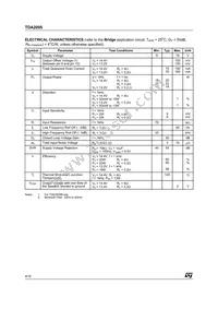 TDA2005S Datasheet Page 4