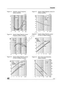 TDA2005S Datasheet Page 9
