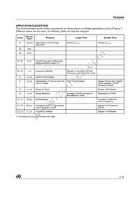 TDA2005S Datasheet Page 11
