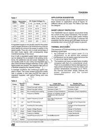 TDA2030AH Datasheet Page 13