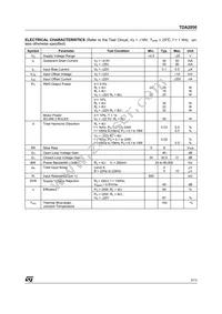 TDA2050H Datasheet Page 3