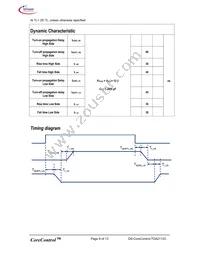 TDA21103 Datasheet Page 9