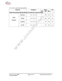TDA21103 Datasheet Page 10