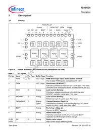 TDA21320XUMA1 Datasheet Page 5