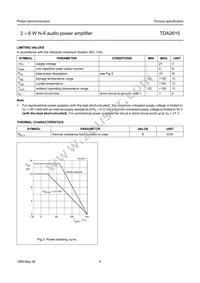 TDA2615/N1 Datasheet Page 5