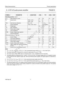 TDA2615/N1 Datasheet Page 7