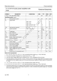 TDA2616/N1 Datasheet Page 7