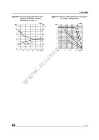 TDA2822 Datasheet Page 9