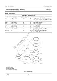 TDA3602/N3 Datasheet Page 10