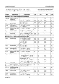 TDA3608TH/N3C Datasheet Page 11