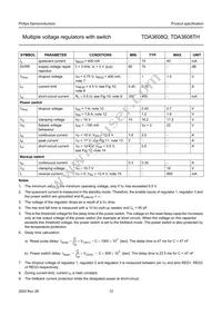 TDA3608TH/N3C Datasheet Page 12