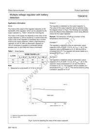 TDA3616T/N1 Datasheet Page 11