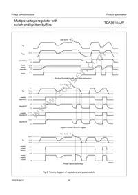 TDA3618AJR/N3C Datasheet Page 9