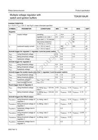 TDA3618AJR/N3C Datasheet Page 11