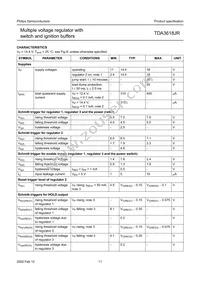 TDA3618JR/N1C Datasheet Page 11