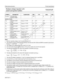 TDA3618JR/N1C Datasheet Page 15