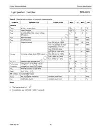 TDA3629/YWU Datasheet Page 16