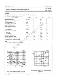 TDA3653B/N2 Datasheet Page 5