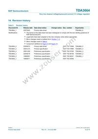 TDA3664AT/N1/N Datasheet Page 14