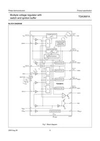 TDA3681ATH/N1C Datasheet Page 4