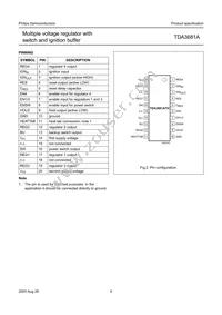 TDA3681ATH/N1C Datasheet Page 5