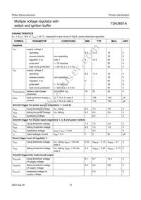 TDA3681ATH/N1C Datasheet Page 10