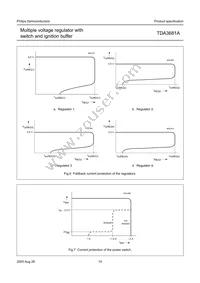 TDA3681ATH/N1C Datasheet Page 15