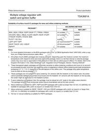 TDA3681ATH/N1C Datasheet Page 20