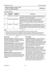 TDA3681ATH/N1C Datasheet Page 21