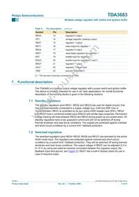 TDA3683SD/N2S Datasheet Page 6