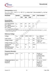 TDA4916GGHUMA1 Datasheet Page 14