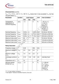 TDA4916GGHUMA1 Datasheet Page 15