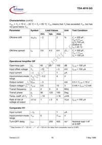 TDA4916GGHUMA1 Datasheet Page 16