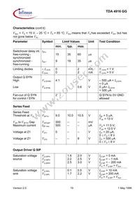 TDA4916GGHUMA1 Datasheet Page 19