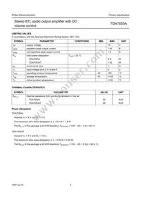 TDA7053AT/N2 Datasheet Page 5