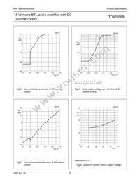 TDA7056B/N1 Datasheet Page 6