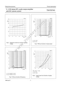 TDA7057AQ/N2 Datasheet Page 7