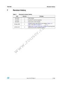 TDA7292 Datasheet Page 21