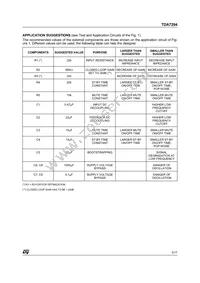 TDA7294HS Datasheet Page 5