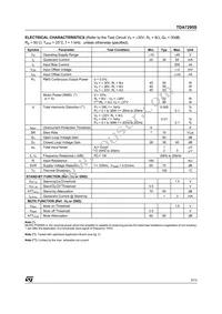 TDA7295S Datasheet Page 3