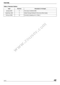 TDA7296 Datasheet Page 14